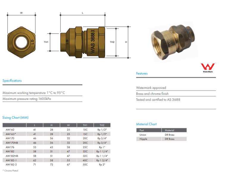 50mm (2" BSP) x 50mm Brass Flared Compression Union - Female BSP x Compression