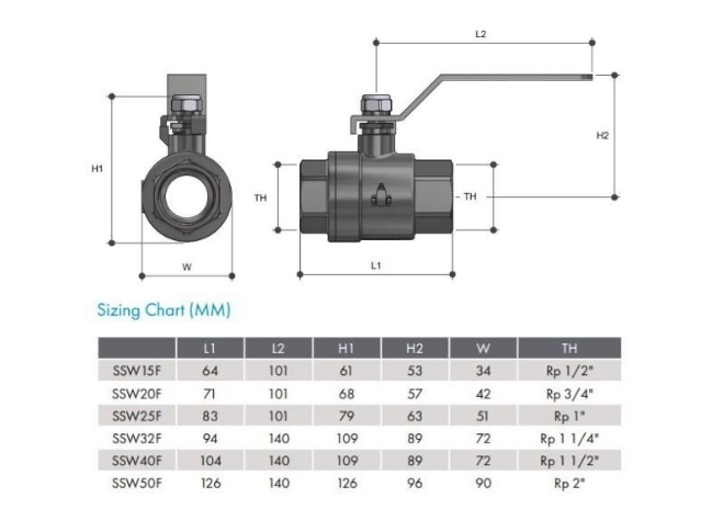 1" BSP DUAL APPROVED STAINLESS STEEL FEMALE FEMALE BALL VALVE 25mm GAS WATER