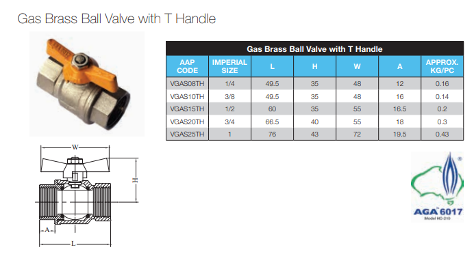 Ball Valve AGA Approved 1/4" BSP (8mm) Female Female Butterfly Handle