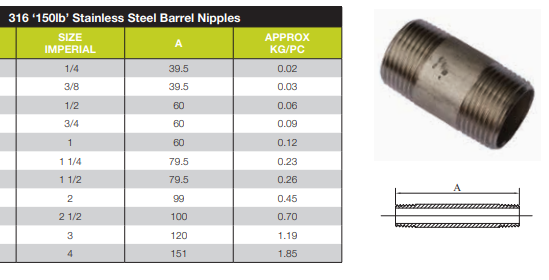 2 1/2" BSP 65mm 316 STAINLESS STEEL BARREL NIPPLE