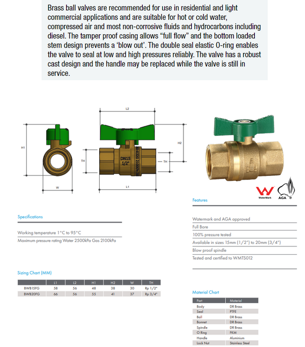 3/4" BSP (20mm) Brass Ball Valve Butterfly Handle Female Female Brass Body