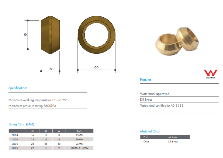 25mm (1") FLARED COMPRESSION BRASS OLIVE PACK OF 10 - DISCONTINUED