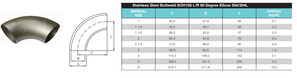 2" (50mm) Stainless Steel 304 Buttweld 90 Degree Elbow SCH10