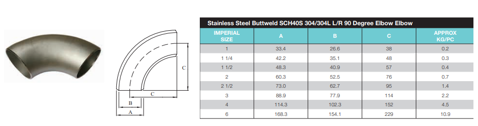 6" (150mm) Stainless Steel 304 Buttweld 90 Degree Elbow SCH40