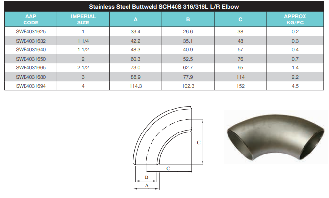 2 1/2" (65mm) Stainless Steel 316 Buttweld 90 Degree Elbow SCH40