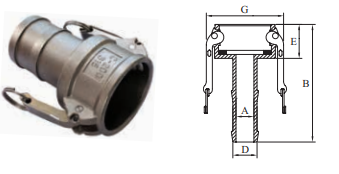 Stainless Steel 316 Camlock Type C 1/2" 15mm Female Camlock x Male Hose Barb