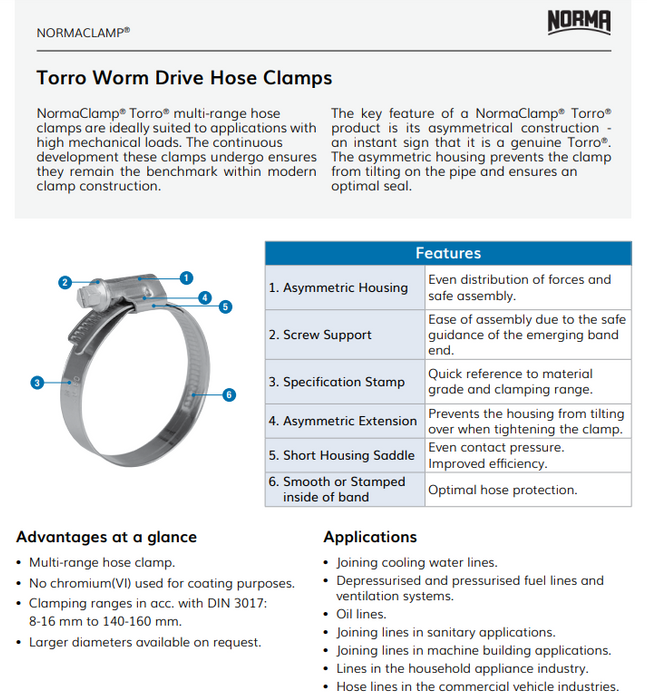 170-190mm Norma Full Galvanised Steel Hose Clamp W1 (12mm Band) Made In Germany