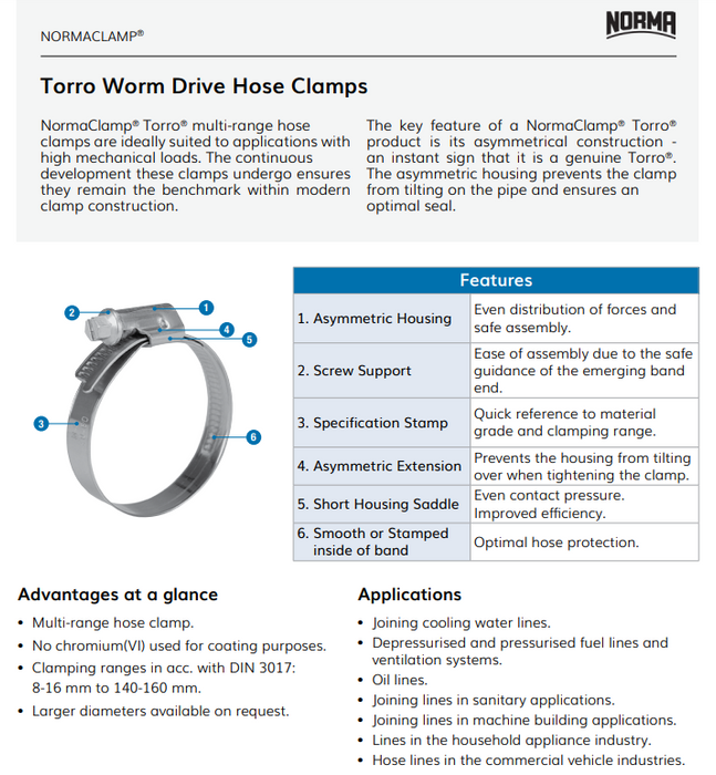 60-80mm Norma Full Stainless Steel Hose Clamp W3 (9mm Band) Made In Germany