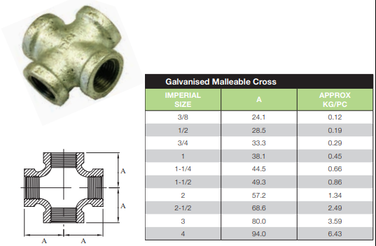 1" BSP (25mm) Gal Mal Cross Female Thread