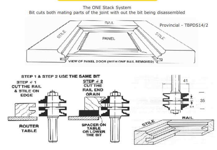 Panel Door Stack System - Traditional Bit - TruaCut