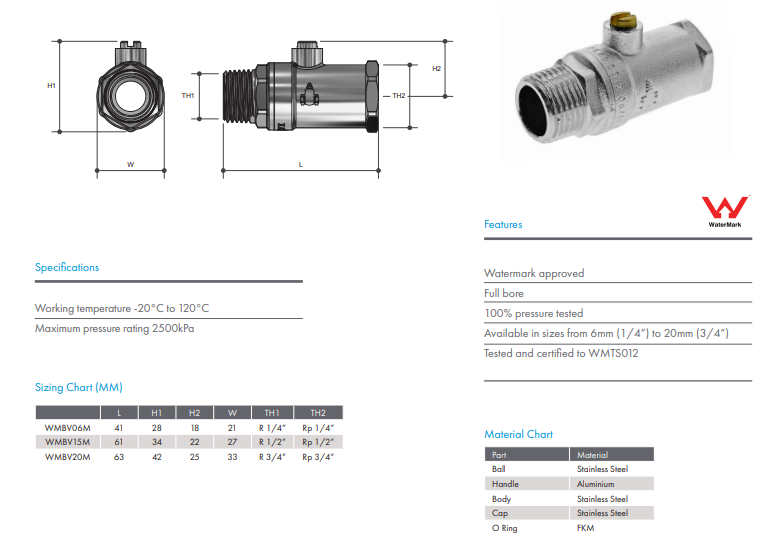 1/4" BSP (6mm) Watermarked Mini Ball Valve Drain Tap Test Cock Male x Female