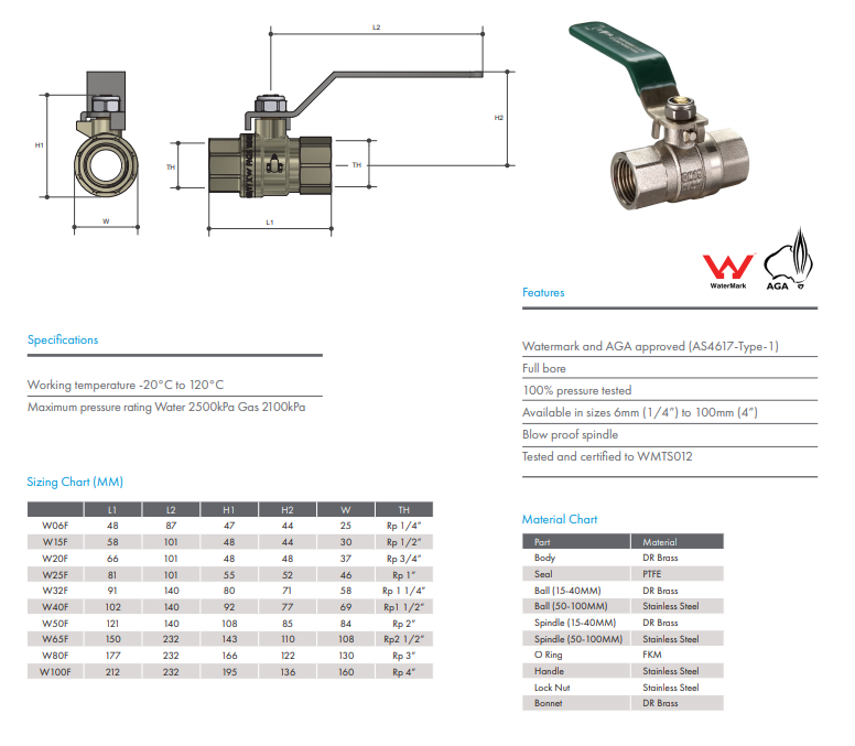 Ball Valve Dual Approved AGA Watermarked 2 1/2" BSP (65mm) Female Female