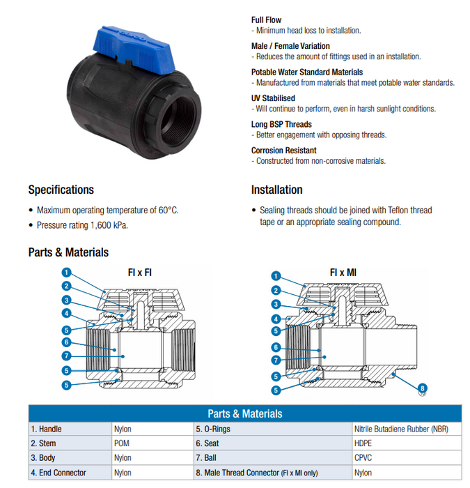 1/2" BSP (15mm) Guyco Glass Reinforced Nylon Full Flow Ball Valve Female Female