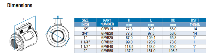 1/2" BSP (15mm) Guyco Glass Reinforced Nylon Full Flow Ball Valve Female Female