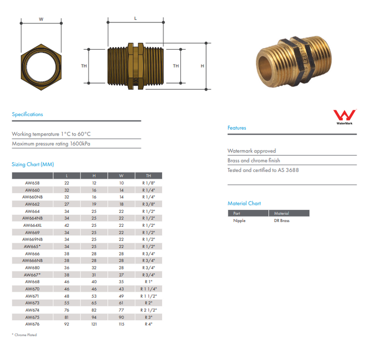 Brass Hexagon Nipple 1 1/4" BSP Thread (32mm) Male to Male