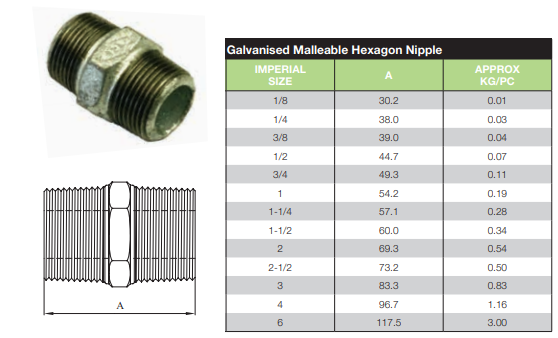 3/8" BSP (10mm) Gal Mal Hex Nipple Male Male Galvanised Joiner