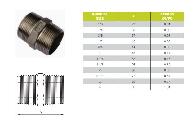 1 1/4" BSP 316 STAINLESS STEEL HEX NIPPLE 32mm