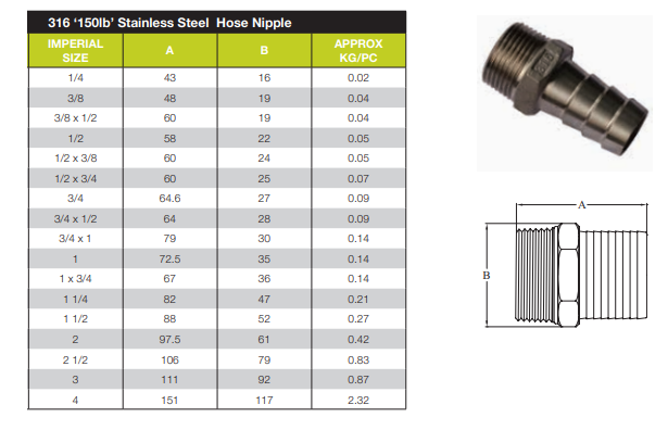 1/2" x 1/2" Stainless Steel 316 Hose Tail Hose Barb Lump End