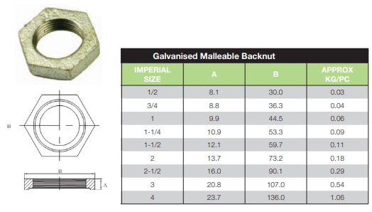 1" BSP (25mm) Gal Mal Locknut Female Thread Galvanised Backnut