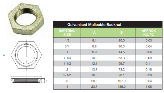 4" BSP (100mm) Gal Mal Locknut Female Thread Galvanised Backnut