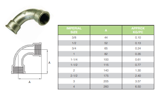 3/4" BSP (20mm) Gal Mal Long Sweep Bend 90 Degree Female Female Galvanised Malleable