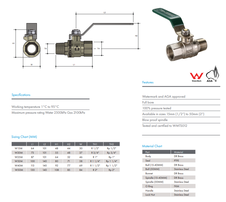 Ball Valve Dual Approved AGA Watermarked 3/4" BSP (20mm) Male Female