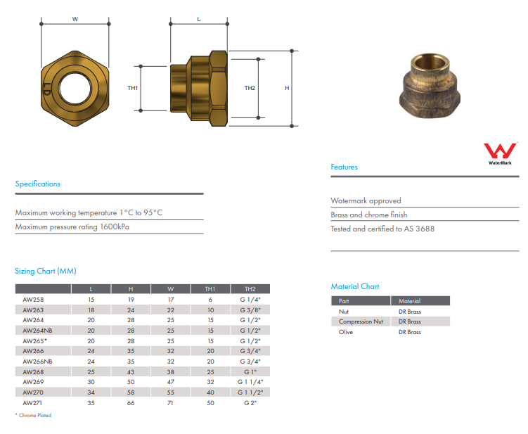 20mm (3/4") Brass Flared Compression - Nut Compression