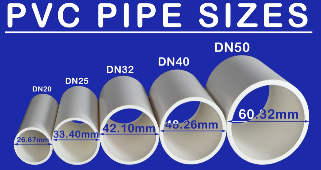 1 1/4" (32mm) PVC SWING CHECK VALVE SLIP