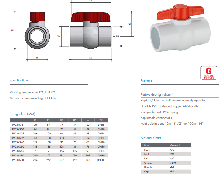 50mm pvc best sale ball valve