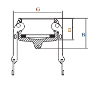 Poly Camlock Type DC Dust Cap 4" 100mm