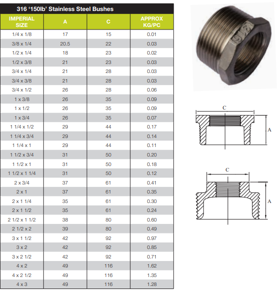 2 x 1 1/4" BSP STAINLESS STEEL REDUCING BUSH 50 x 32mm