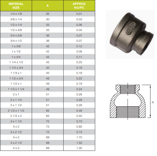 4 x 2" BSP 316 STAINLESS STEEL REDUCING SOCKET 100 x 50mm