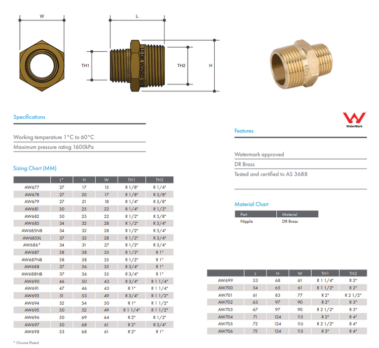 Brass Reducing Nipple 2" x 1/2" BSP Thread 50 x 15mm