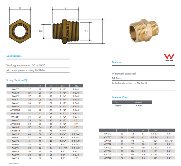 Brass Reducing Nipple 1 1/4" x 2" BSP Thread 32 x 25mm