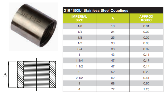 4" BSP  316 STAINLESS STEEL SOCKET FEMALE FEMALE JOINER COUPLING 100mm