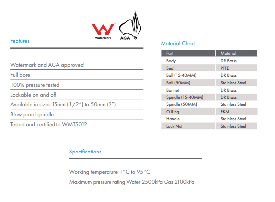 Ball Valve Dual Approved AGA Watermarked 1 1/2" BSP (40mm) Male Female Lockable