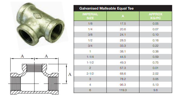 1/2" BSP (15mm) Gal Mal Equal Tee Female Thread Galvanised Malleable Steel