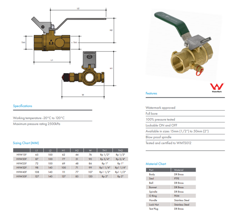 1/2" BSP (15mm) Brass Ball Valve Lever Handle Female Female With Test Point Watermarked