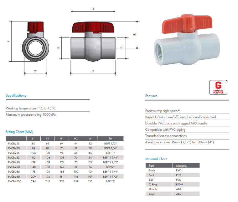 Ball Valve PVC Threaded 1 1/4" BSP (32mm)