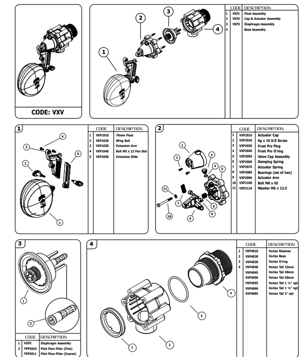 1 1/4" 32mm Vortex Jobe Float Valve