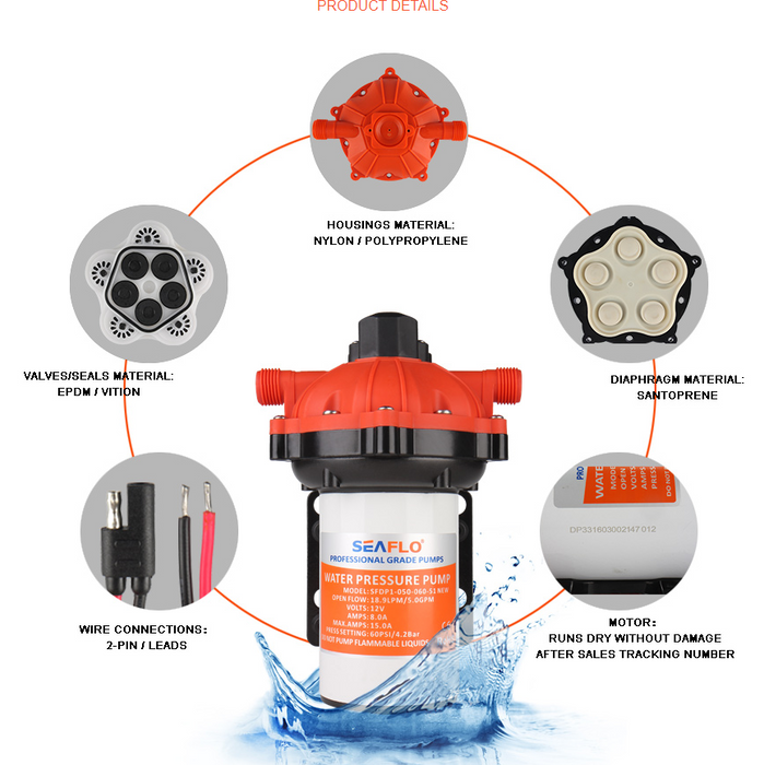 SeaFlo 12 Volt Extreme Washdown Pump Kit High Pressure Cleaning