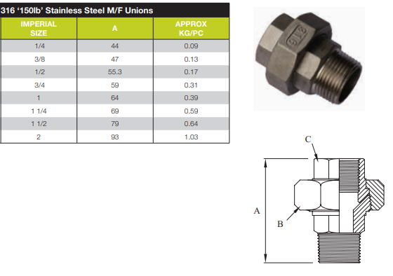 3/4" BSP 20mm 316 STAINLESS STEEL 3 PIECE UNION MALE FEMALE