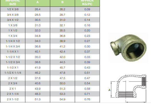 3/4 x 3/8" BSP Gal Mal 90 Degree Reducing Elbow Female Female Galvanised Malleable Steel