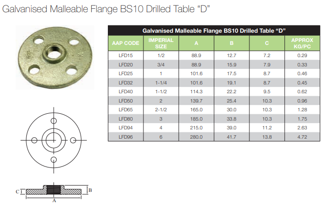 6" BSP Gal Mal Screwed Flange BS10 Drilled Table D 150mm