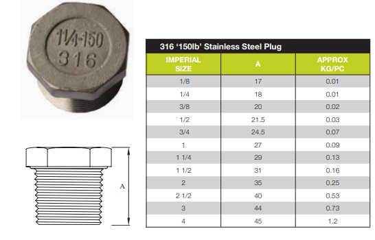 1 1/2" BSP 316 STAINLESS STEEL HEX PLUG 40mm