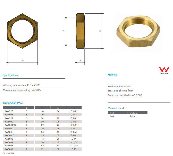 Brass Lock Nut 1 1/2" 40mm