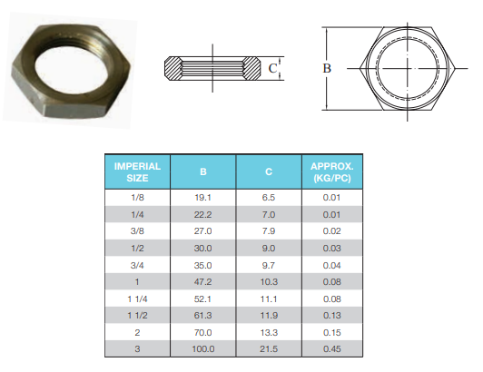 3/8" BSP (10mm) BLACK STEEL LOCK NUT FEMALE THREAD LOCKNUT BACKNUT BACK NUT