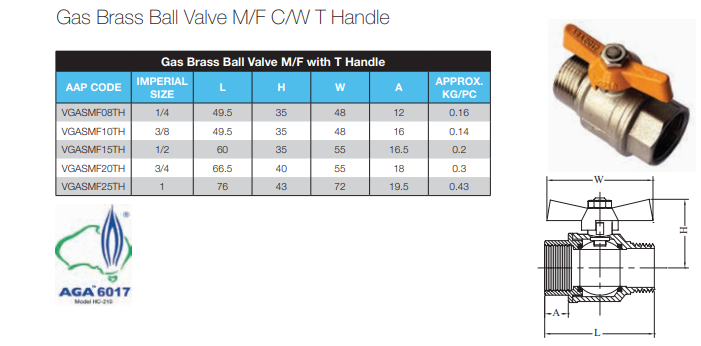 Ball Valve AGA Approved 1" BSP (25mm) Male Female Butterfly Handle