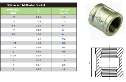 2" BSP (50mm) Gal Mal Socket Female Female Joiner Galvanised Malleable Steel