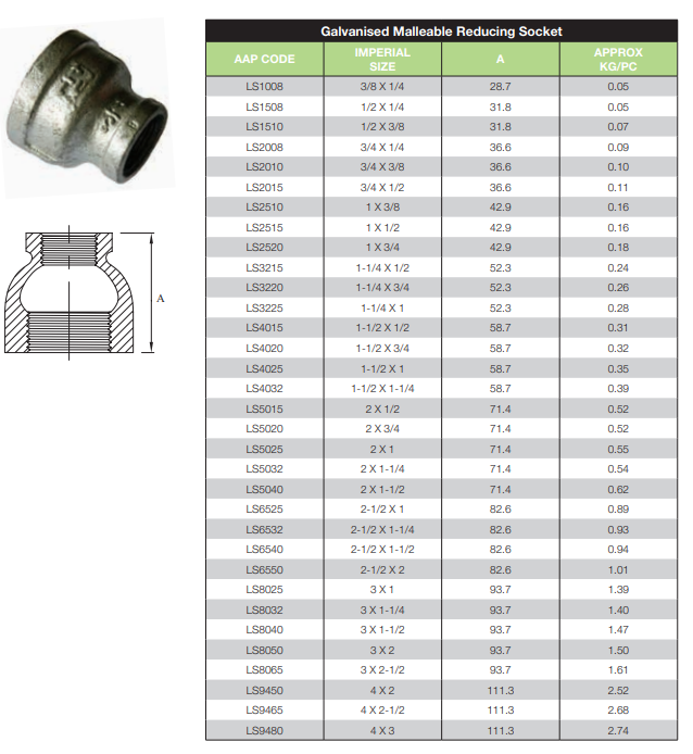 1/2" X 3/8" BSB Gal Mal Reducing Socket Female Female Galvanised Malleable Steel